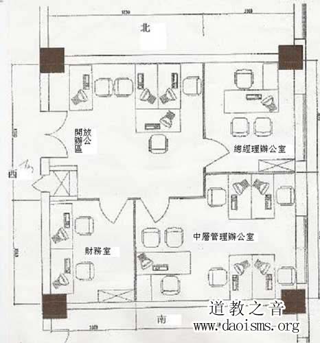 催财助运的办公风水