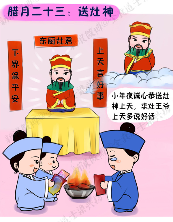 民间习俗之腊月二十三