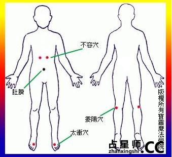 塔罗测试-工作瓶颈的危机处理，你做到几分