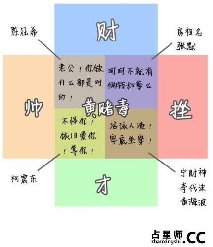 关于这几年来一些违法乱纪事件，大家态度的总结，你们感受一下是不是这个理。