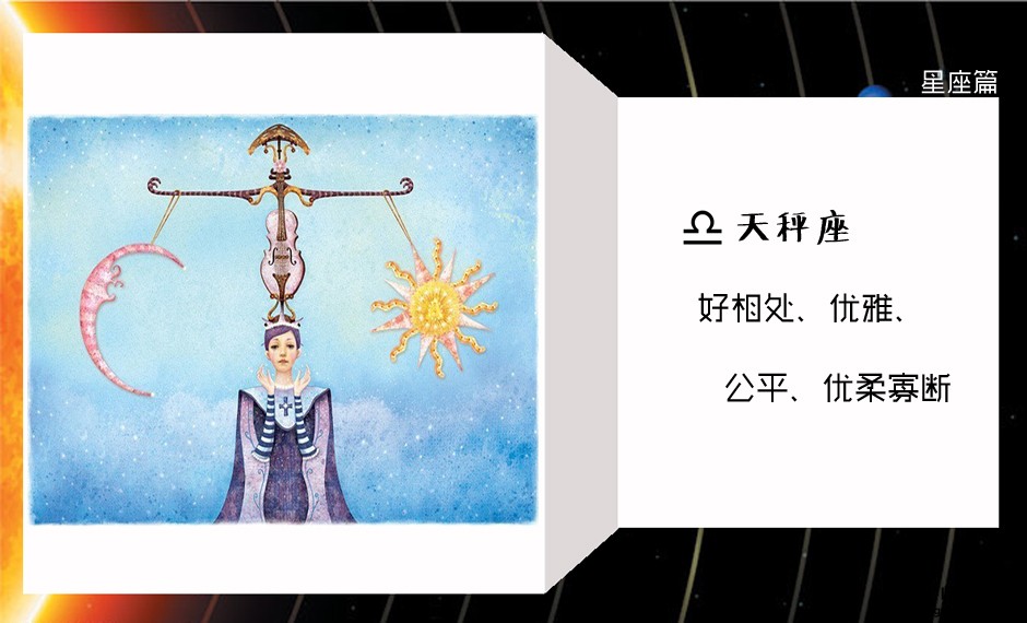 图片：星座与宫位解析