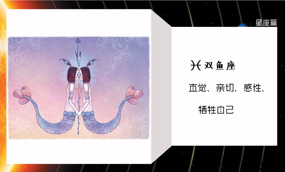 图片：星座与宫位解析