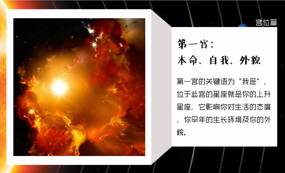 图片：星座与宫位解析