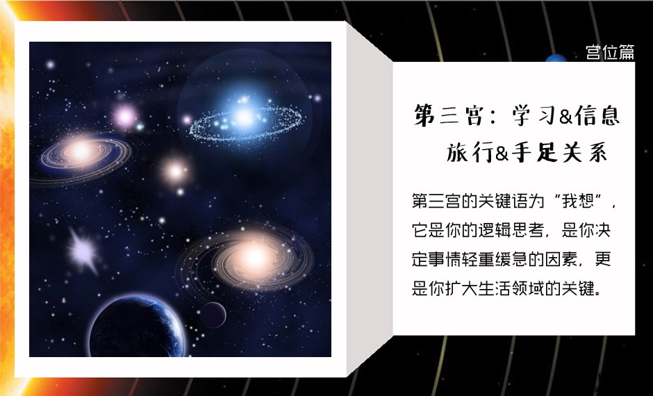 图片：星座与宫位解析