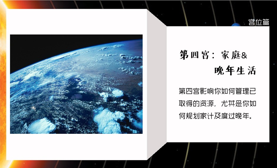 图片：星座与宫位解析