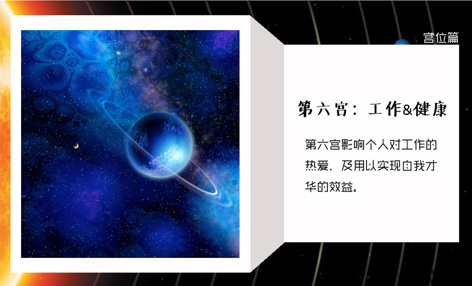 图片：星座与宫位解析