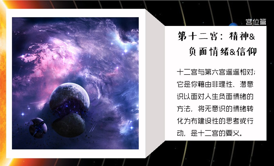 图片：星座与宫位解析