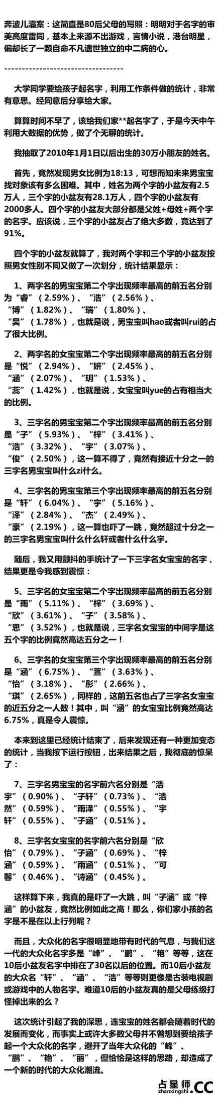 2010后娃取名统计，你中了吗！