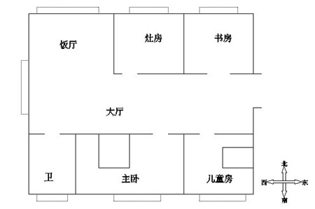 什么是风水学上的完美户型