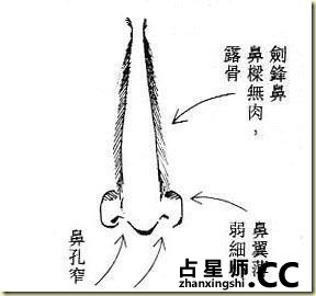 八种面相最啬抠门！