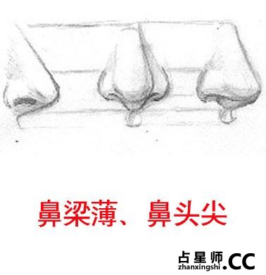 吝啬到近乎刻薄的女人面相