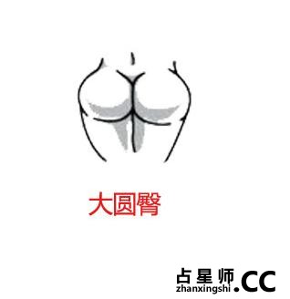 通过看臀部全面剖析女人