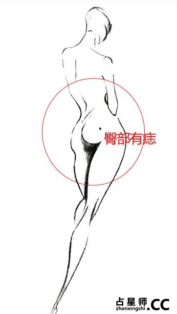 通过看臀部全面剖析女人