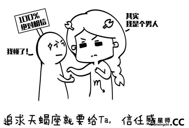 搞定十二星座的爱情技巧（漫画）