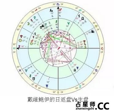 戴维鲍伊-异星人--莉娅