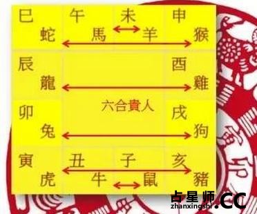 八字【小人贵人】自己查，你必须懂的十二生肖开运法