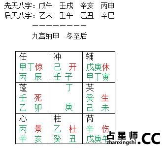 九宫纳甲起盘详细方略