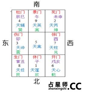 晚婚的风水拯救处理方法--八字结合风水巧招姻缘