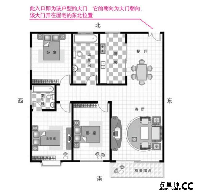 大门朝向与大门在哪有啥不同？