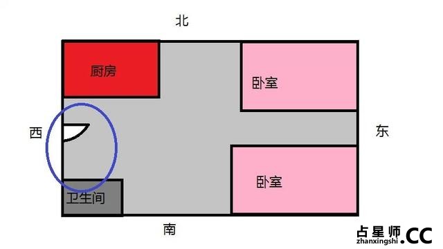 啥风水环境出伪君子？什么风水环境出善骗之人