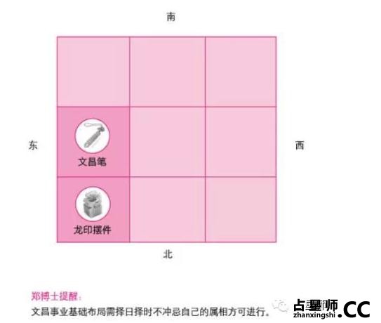 书房：为何与升职加薪提升学业有关？