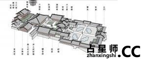 什么是建筑风水之格局及如何应用