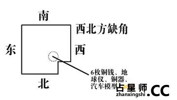 哪些房子容易引起婚变？