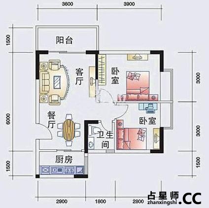 户型图解： 危及家人健康的风水格局